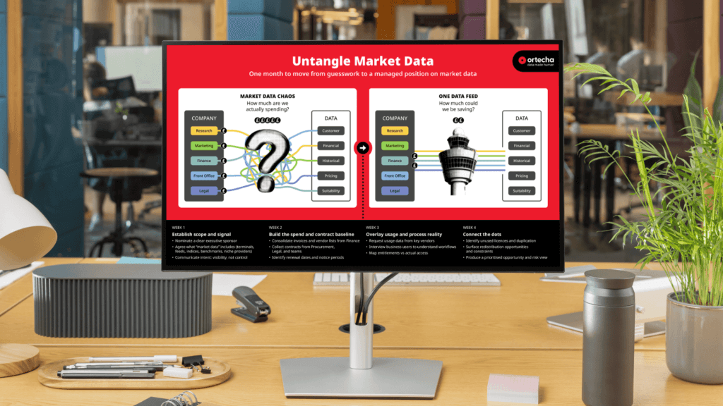 Market Data Infographic - Ortecha Insights