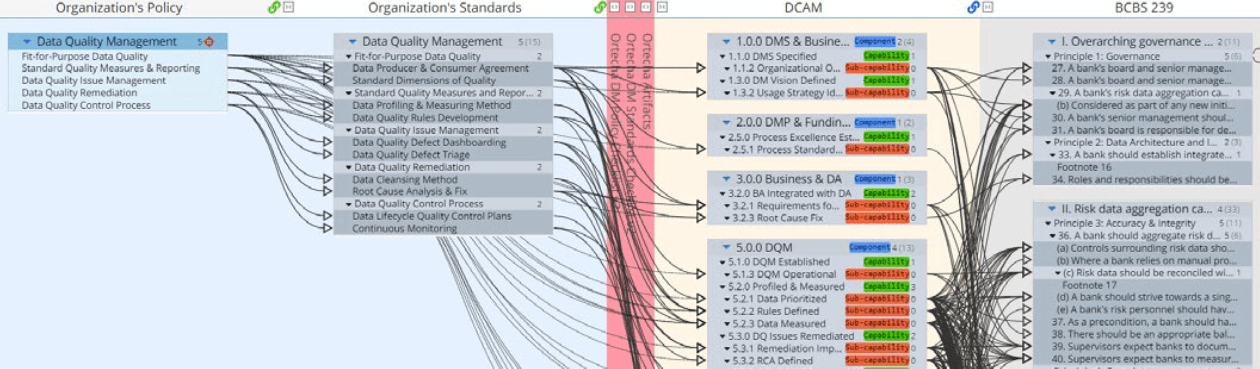 G-Sib Solidatus Knowledge Model 2