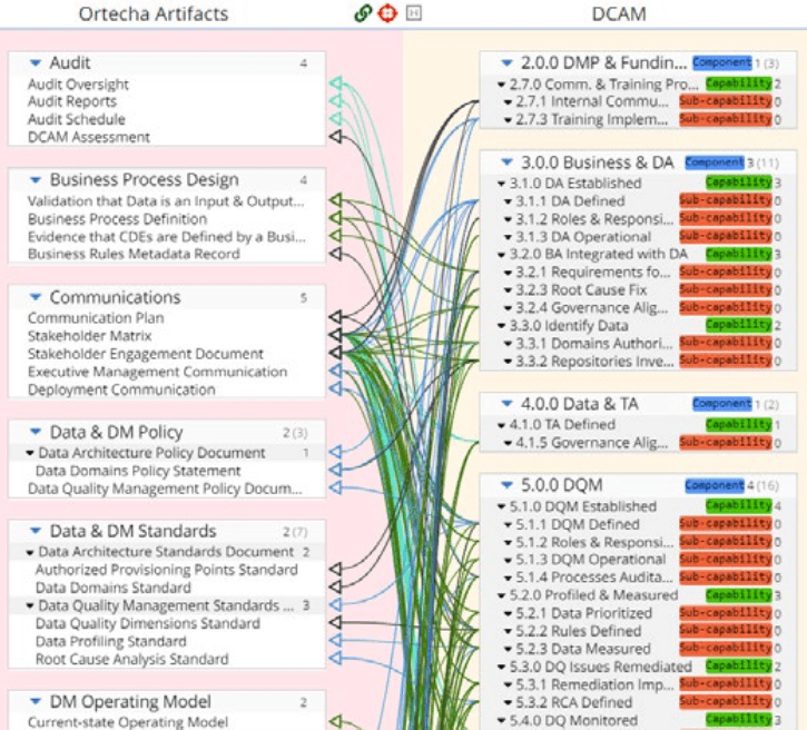 G-Sib Solidatus Knowledge Model 3