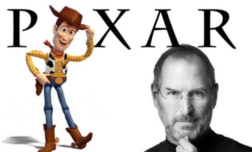 Pixar Jobs Pixar Jobs